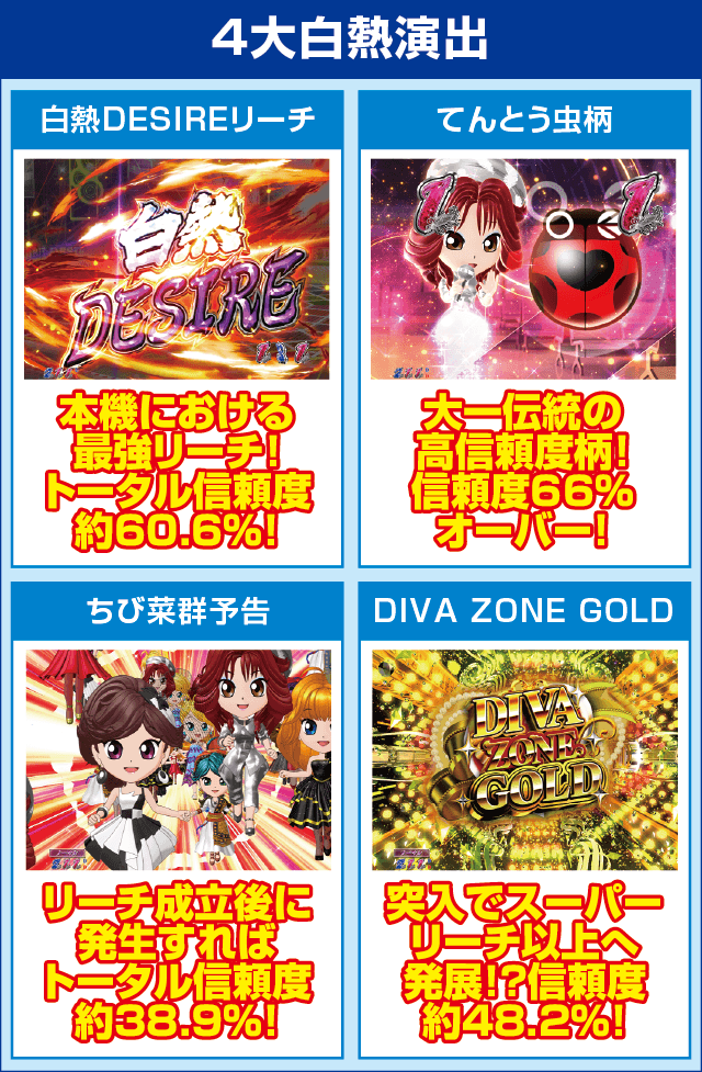 P中森明菜・歌姫伝説～THE BEST LEGEND～のピックアップ