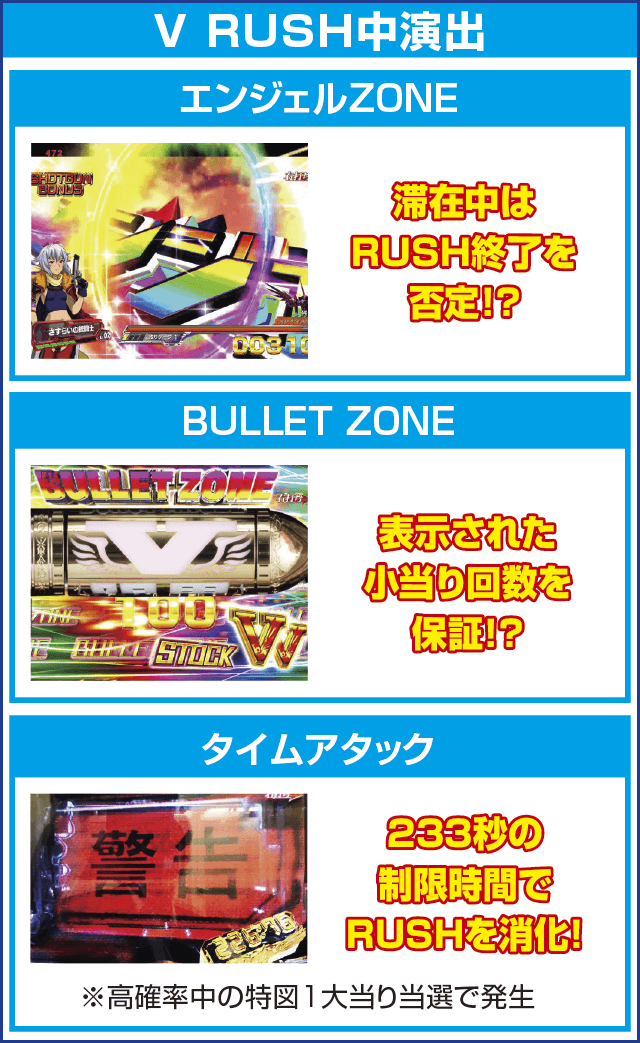 Pバーストエンジェル3 199Ver.のピックアップ