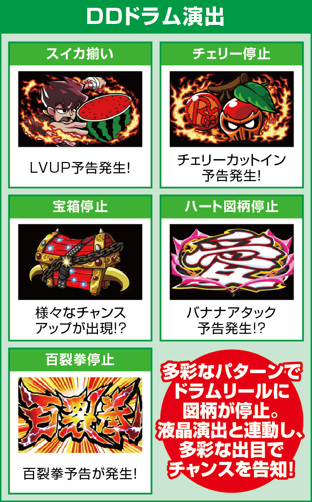 P DD北斗の拳2ついでに愛をとりもどせ!! ケンシロウ319Ver.のピックアップ