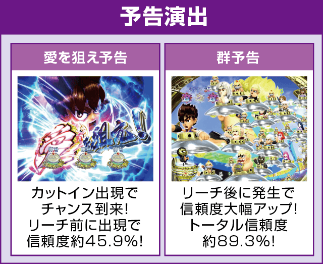 P DD北斗の拳2ついでに愛をとりもどせ!! ケンシロウ319Ver.のピックアップ