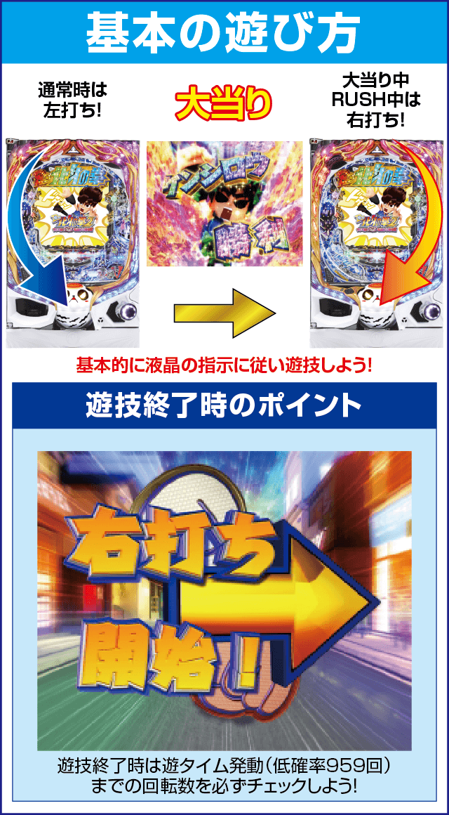 P DD北斗の拳2ついでに愛をとりもどせ!! ケンシロウ319Ver.のスペック