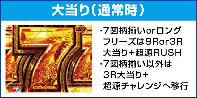 P大工の源さん 超韋駄天 LIGHTのピックアップ