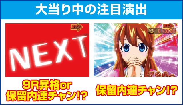 P大工の源さん 超韋駄天 LIGHTのピックアップ