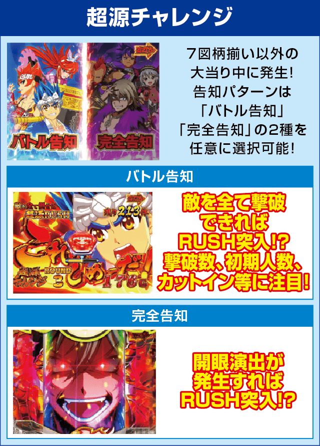 P大工の源さん 超韋駄天 LIGHTのピックアップ