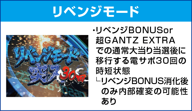 ぱちんこ GANTZ極のピックアップ