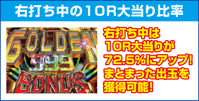 P銀河鉄道999GOLDEN(甘デジ)のピックアップ