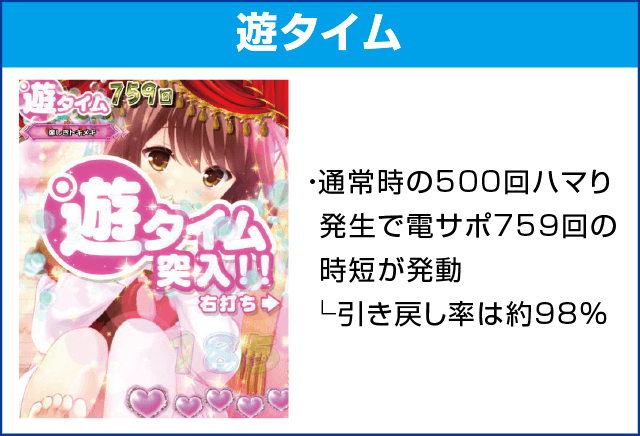 Pガールフレンド（仮）のピックアップ