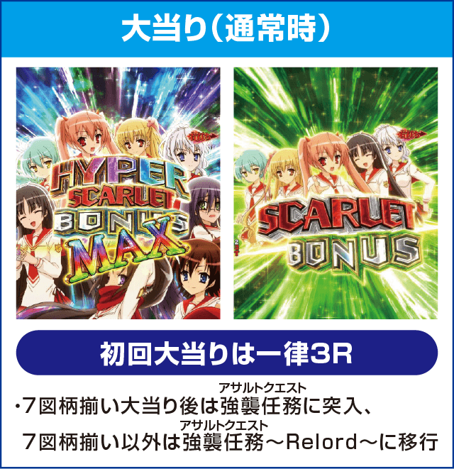 P緋弾のアリア~緋弾覚醒編~のピックアップ