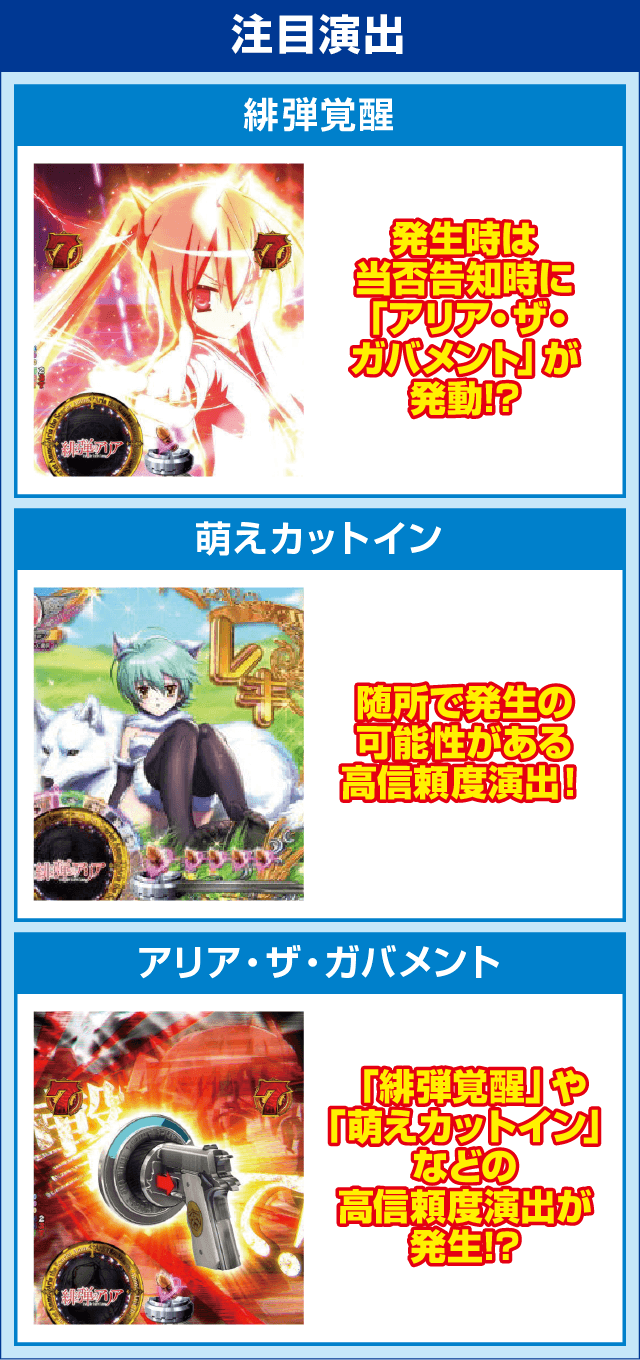 P緋弾のアリア~緋弾覚醒編~のピックアップ