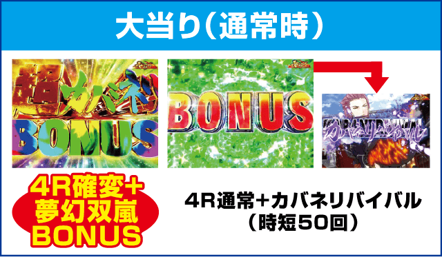 P甲鉄城のカバネリ 319 覚醒Ver.のピックアップ