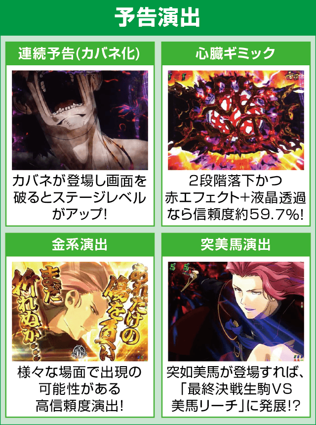 P甲鉄城のカバネリ 319 覚醒Ver.のピックアップ