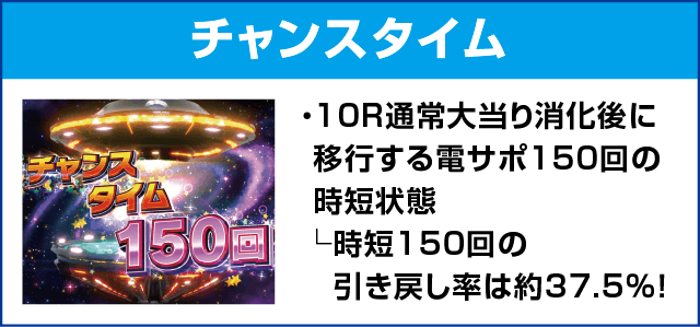 Pピンク・レディーのピックアップ