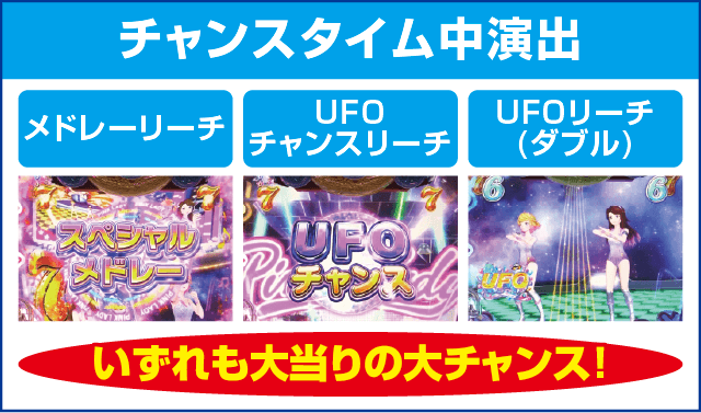 Pピンク・レディーのピックアップ