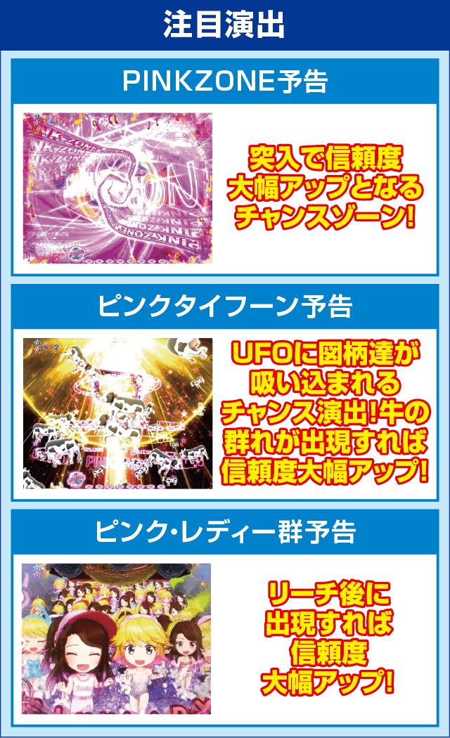 Pピンク・レディーのピックアップ