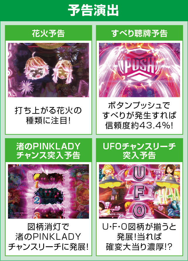 Pピンク・レディーのピックアップ