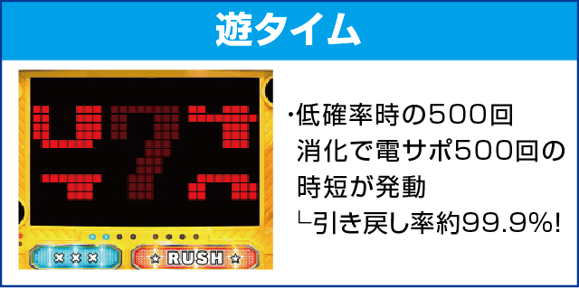 PパトラッシュV(GREEN)のピックアップ