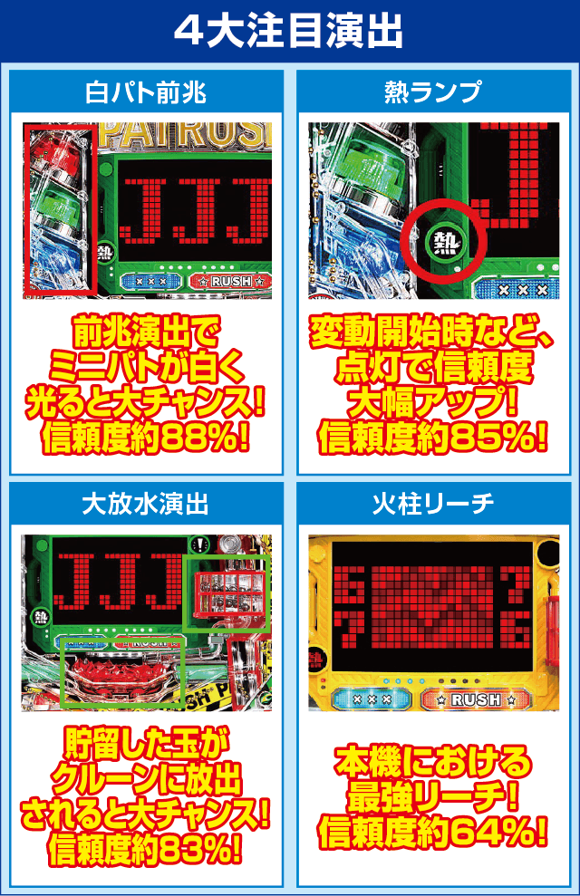 PパトラッシュV(GREEN)のピックアップ