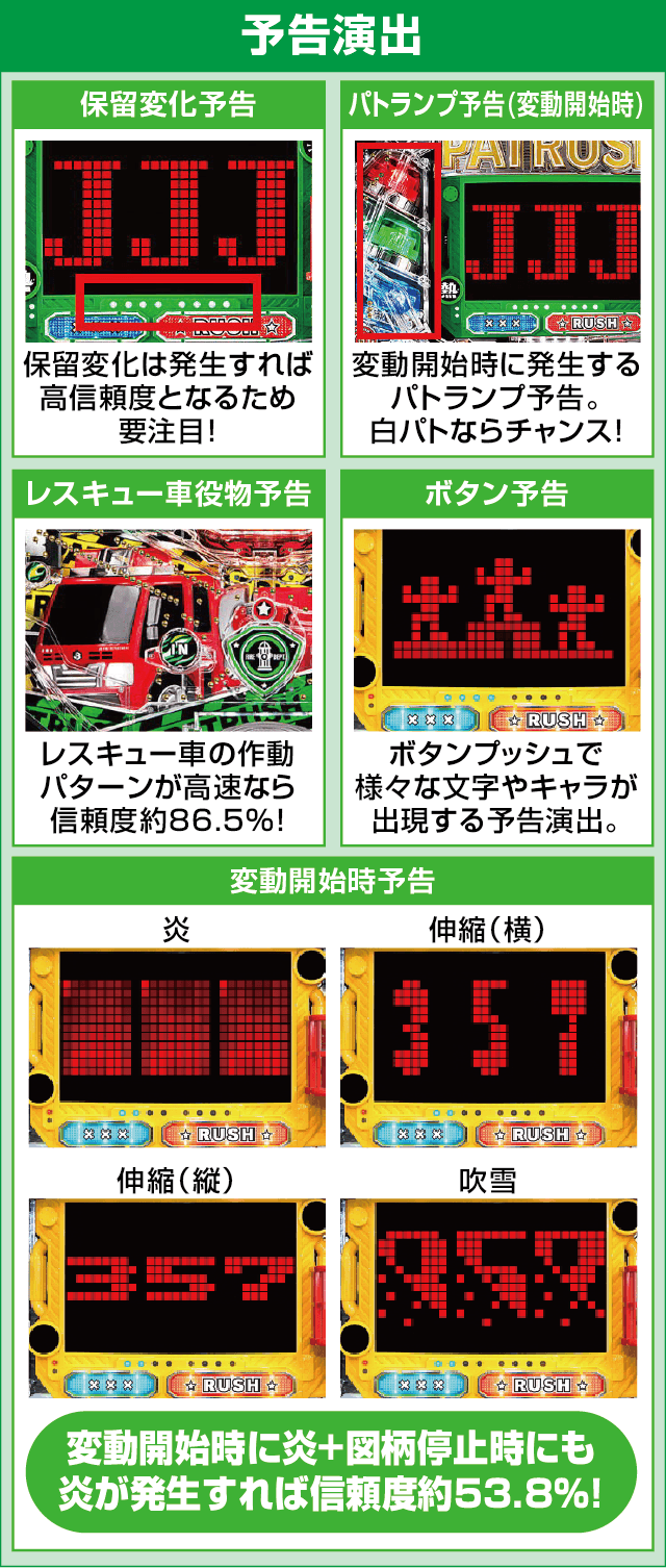 PパトラッシュV(GREEN)のピックアップ