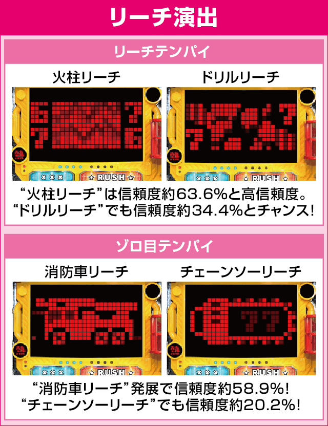 PパトラッシュV(GREEN)のピックアップ