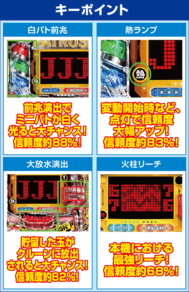 PパトラッシュV(RED)のピックアップ