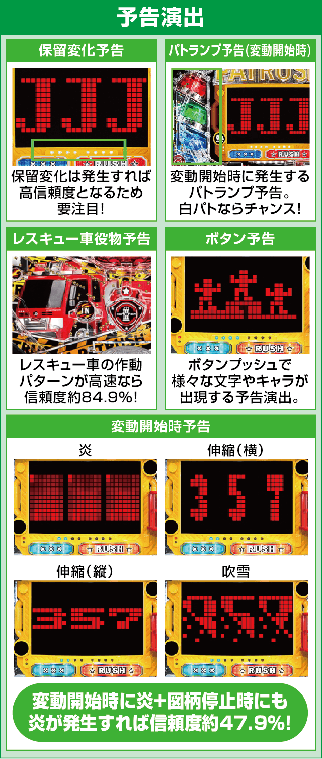 PパトラッシュV(RED)のピックアップ