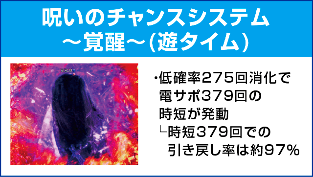 P貞子3D2 Light ～呪われた12時間～のピックアップ