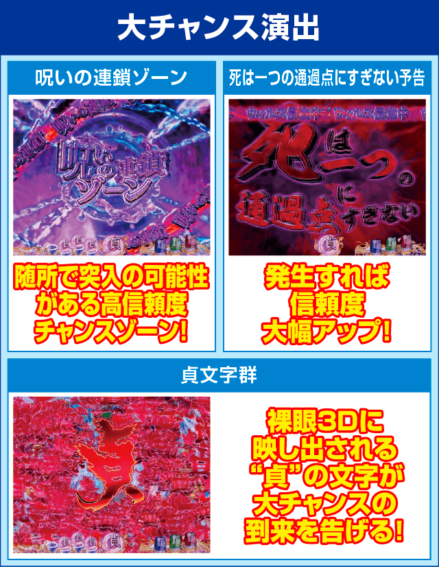 P貞子3D2 Light ～呪われた12時間～のピックアップ