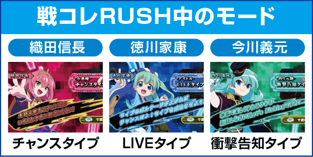 ぱちんこ戦国コレクションのピックアップ