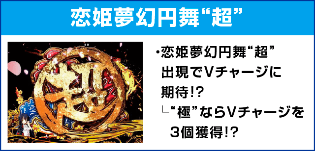 P戦国†恋姫 Vチャージverのピックアップ