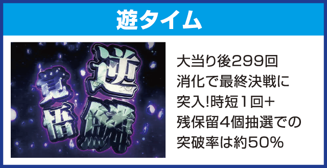 Pフィーバー戦姫絶唱シンフォギア(甘デジ)のピックアップ