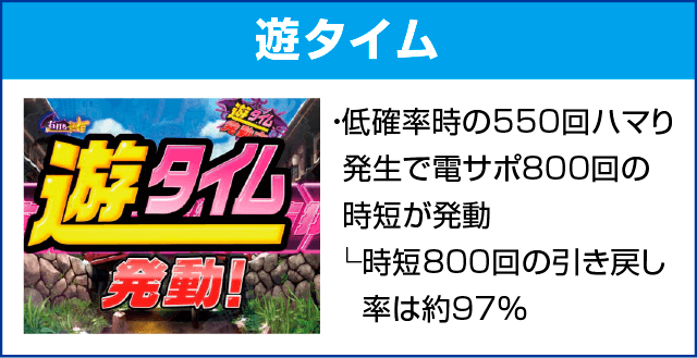 P笑ゥせぇるすまん最後の忠告のピックアップ