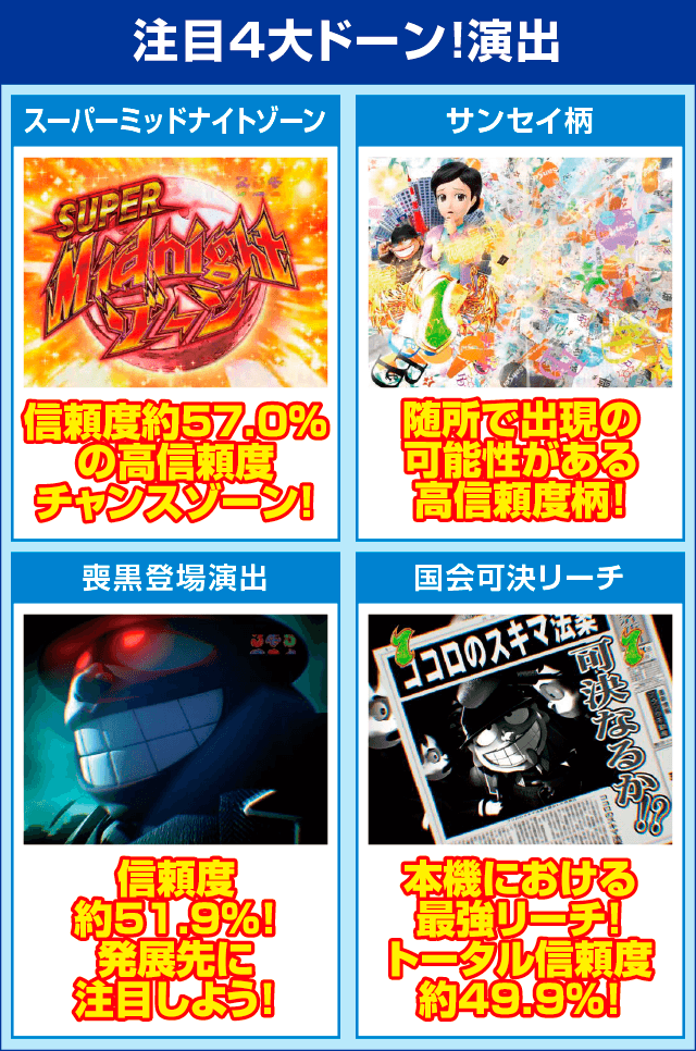 P笑ゥせぇるすまん最後の忠告のピックアップ