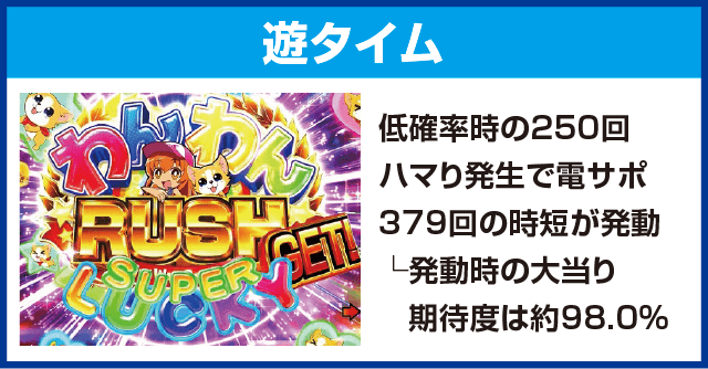 PAわんわんパラダイスVのピックアップ