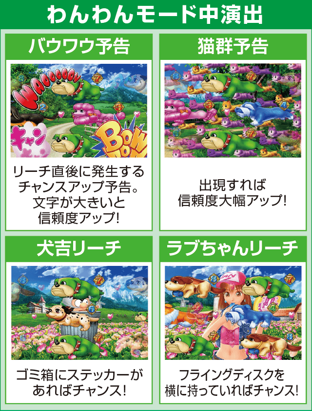 PAわんわんパラダイスVのピックアップ