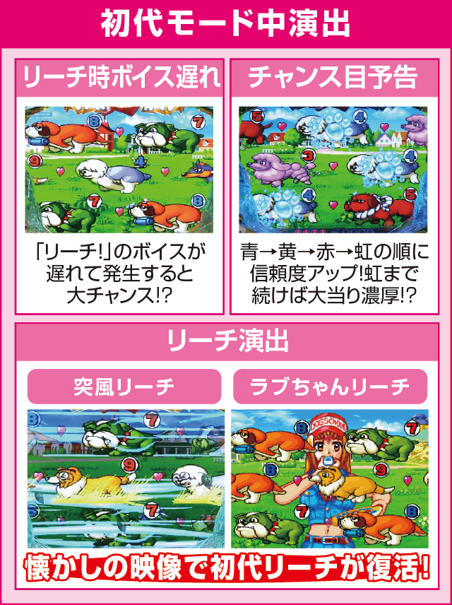 PAわんわんパラダイスVのピックアップ