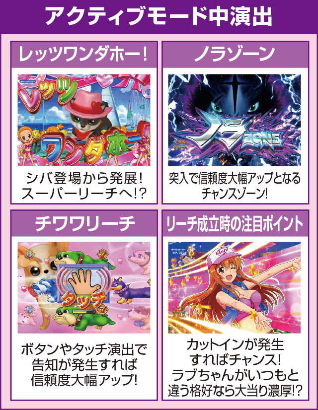 PAわんわんパラダイスVのピックアップ