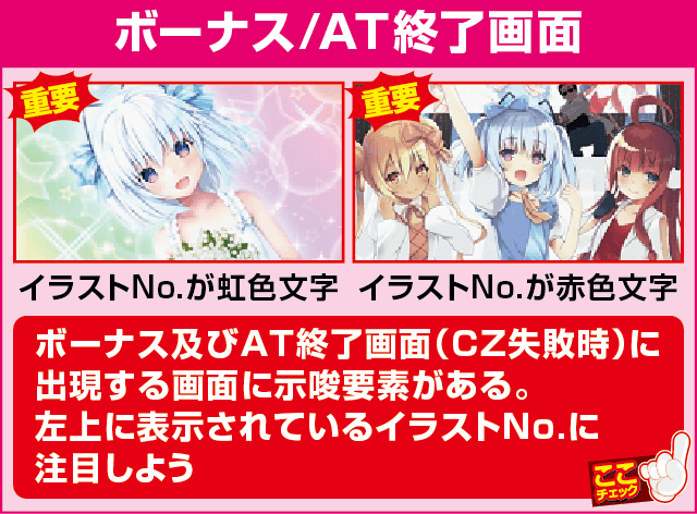 Sパチスロ1000ちゃんごらくver.の確定演出