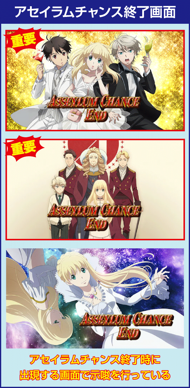 SLOTアルドノア・ゼロの確定演出