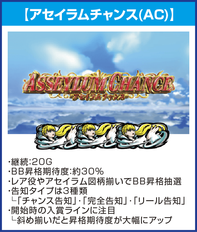 SLOTアルドノア・ゼロのピックアップ