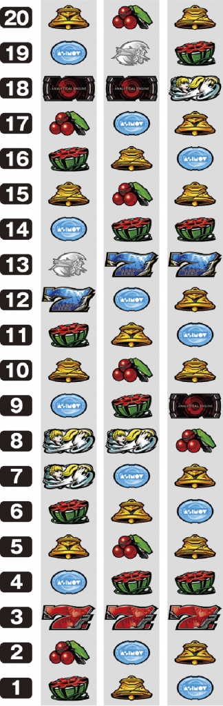 SLOTアルドノア・ゼロのリール