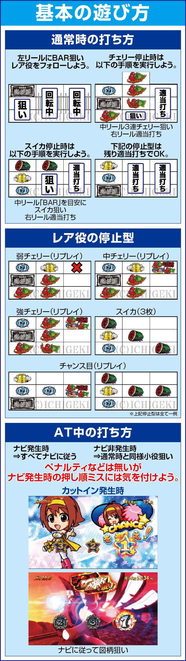 豪炎高校應援團 檄のスペック