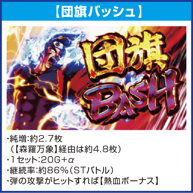 豪炎高校應援團 檄のピックアップ