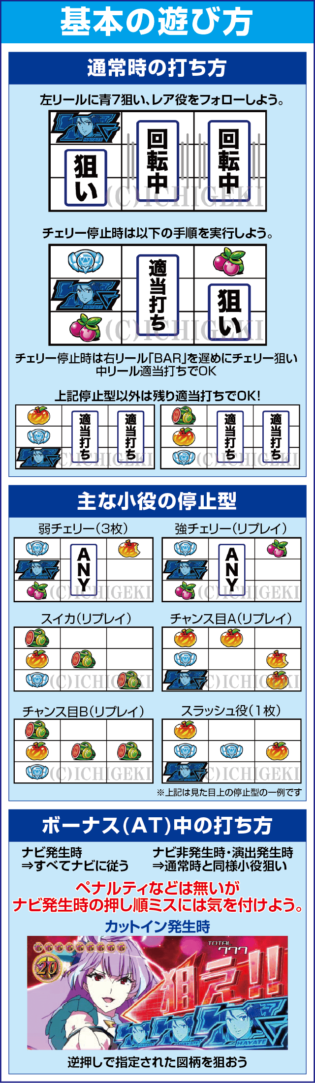パチスロ マクロスデルタのスペック