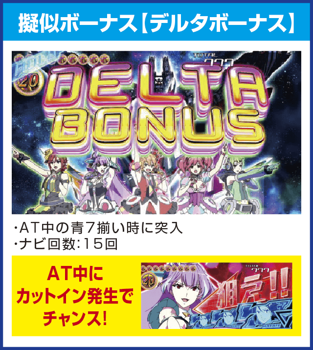 パチスロ マクロスデルタのピックアップ