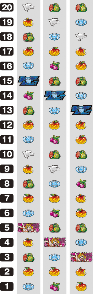 パチスロ マクロスデルタのリール