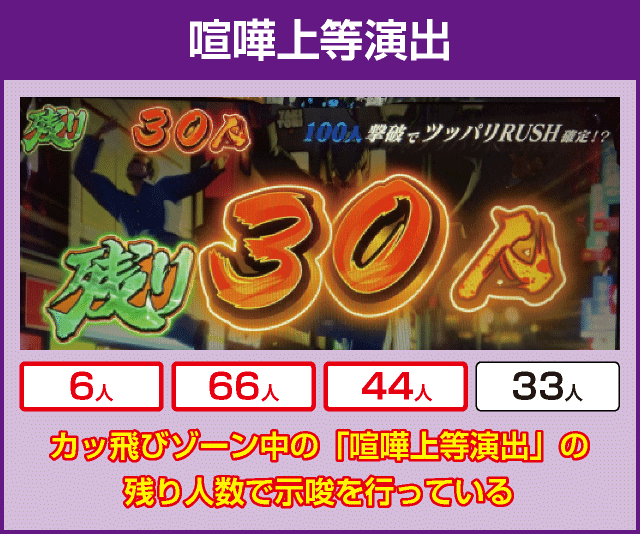 鬼浜爆走紅蓮隊 狂闘旅情編の確定演出