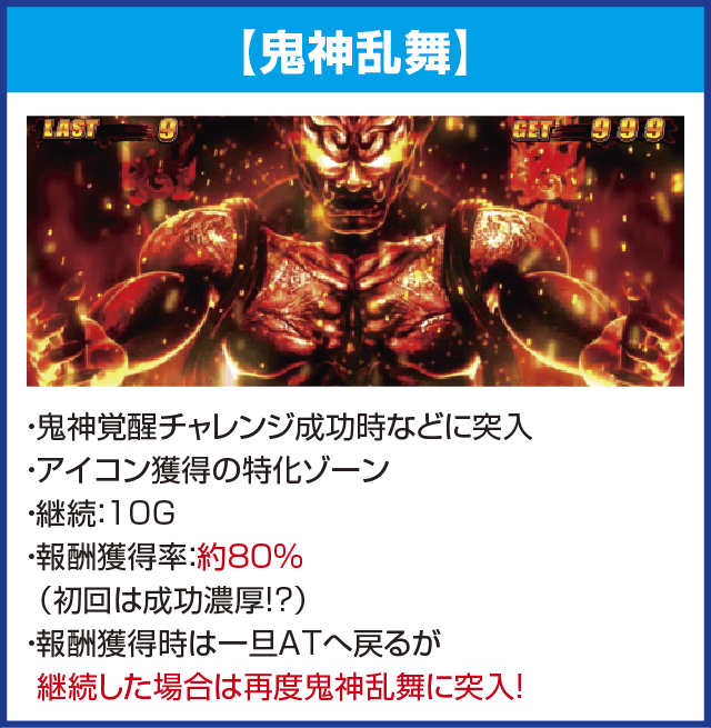 鬼浜爆走紅蓮隊 狂闘旅情編のピックアップ