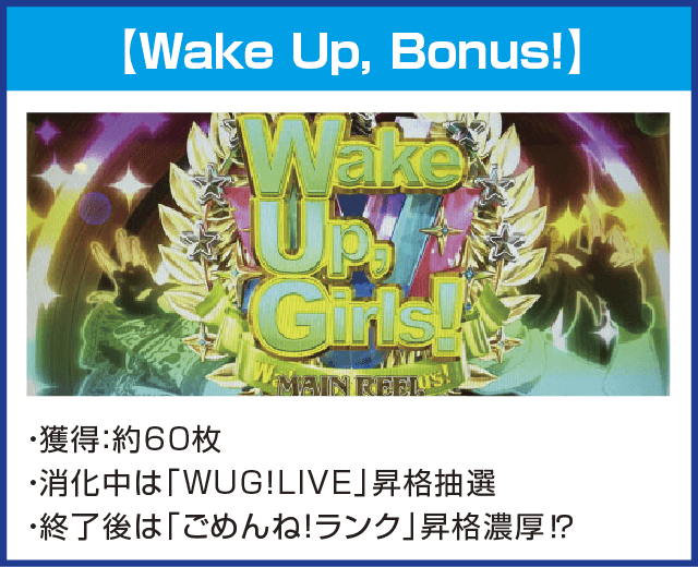 パチスロ Wake Up，Girls！Seven Memoriesのピックアップ