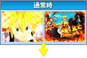 デジハネP七つの大罪 エリザベスVer.のゲームフロー