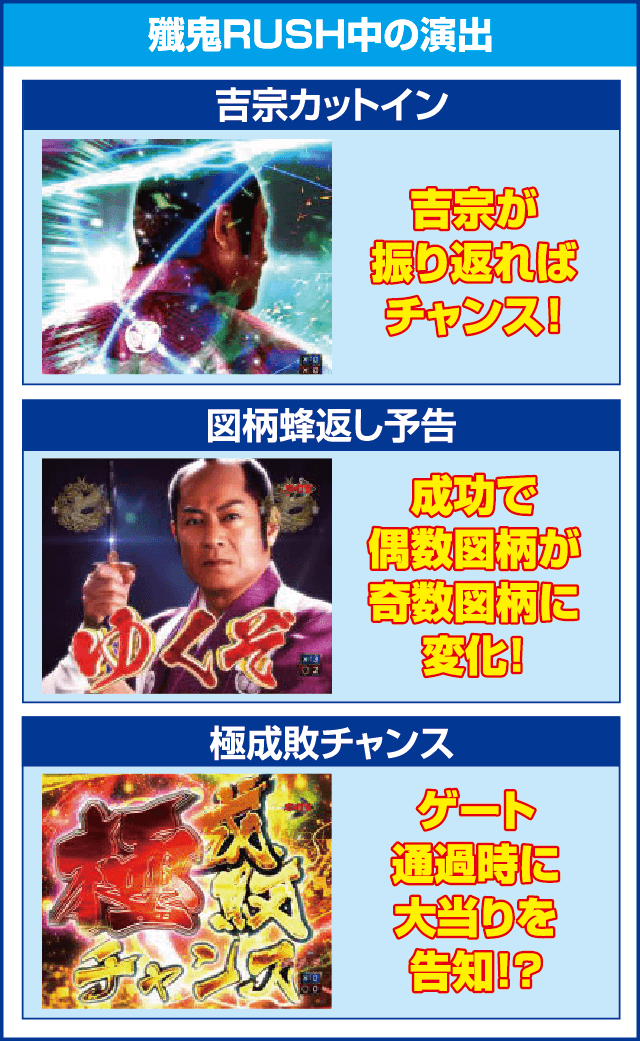 P暴れん坊将軍 炎獄鬼神の怪FW設定付のピックアップ